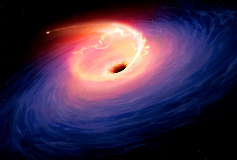 Black Hole